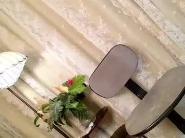 Chaturbate Live Sex Cam of ts_chloexxx