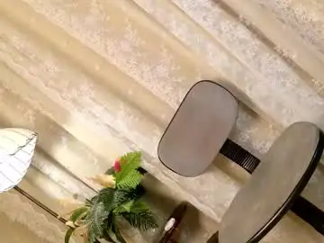 Chaturbate Private Sex Chat of ts_chloexxx