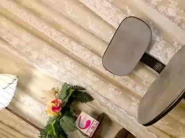 Chaturbate Free Live Porn of ts_chloexxx