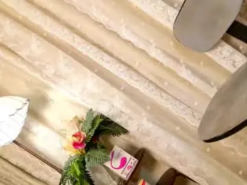 Chaturbate Private Sex Chat of ts_chloexxx