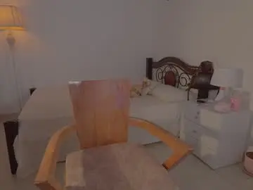 Chaturbate Private Sex Chat of nicolle_mitchelle