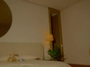 Chaturbate Adult Webcams of nicolle_mitchelle