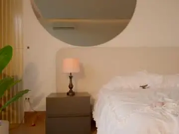 Chaturbate Free Porn Cam of nicolle_mitchelle