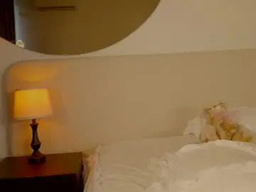 Chaturbate Free Porn Cam of nicolle_mitchelle
