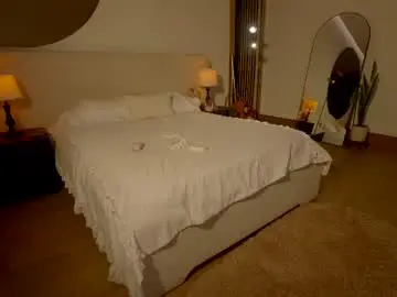 Chaturbate Live Sex of nicolle_mitchelle