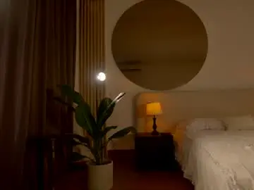 Chaturbate Live Sex of nicolle_mitchelle