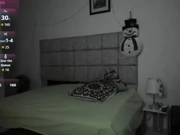 Chaturbate Adult Video Chat of sofiia_smith_