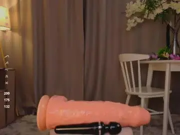 Chaturbate Sex Chat of graceholly