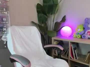 Chaturbate Best Webcam of lexirouge__