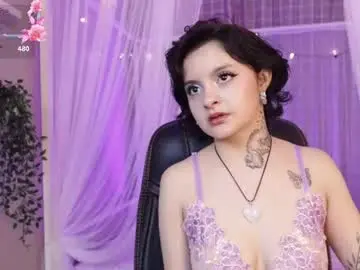 Chaturbate Private Sex Chat of lexirouge__