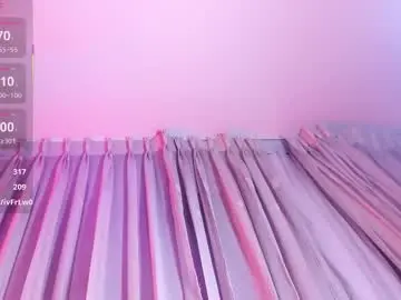 Chaturbate Sex Chat of mandywester1