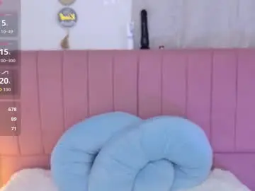 Chaturbate Nude Webcam of sukilove18