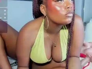 Chaturbate Best Webcam of ivannaaw_