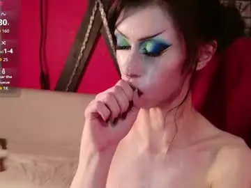 Chaturbate Nude Webcam of kitty__katy