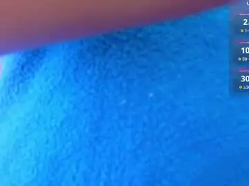 Chaturbate Adult Webcam of chubbysoftlatinaa