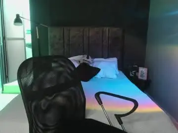 Chaturbate Adult Webcams of jasper__jones