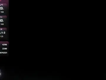 Chaturbate Live Porn of mary_meys