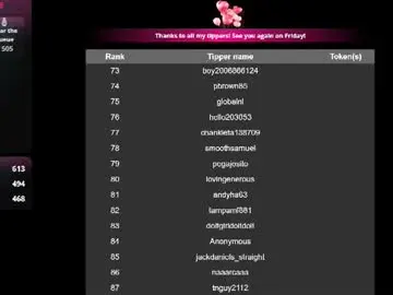 Chaturbate Watch Live Sex Cams of mary_meys