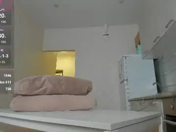Chaturbate Watch Live Sex Cams of mary_meys