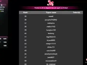 Chaturbate Sex Chat of mary_meys