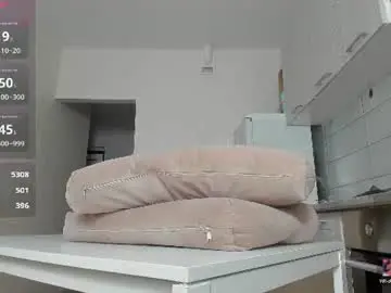 Chaturbate Watch Live Sex Cams of mary_meys
