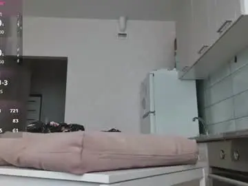 Chaturbate Adult Webcam of mary_meys