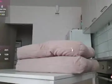 Chaturbate Watch Live Sex Cams of mary_meys