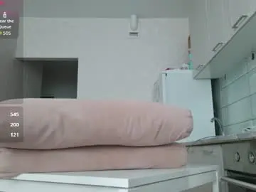 Chaturbate Free Porn Cam of mary_meys