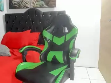 Chaturbate Nude Webcam of magnust_miller_