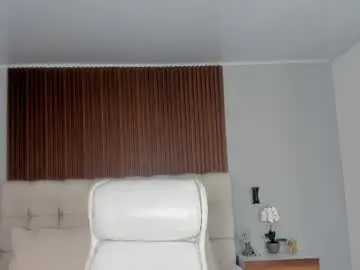 Chaturbate Watch Live Sex Cams of sofi_potter_