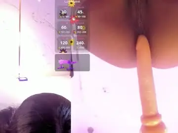 Chaturbate Adult Webcams of candyrouse2