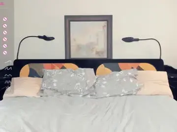 Chaturbate Sex Chat of dream_melody