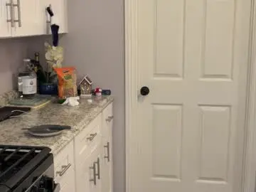 Chaturbate Free Porn Cam of kittypurr79