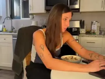 Chaturbate Watch Live Sex Cams of kittypurr79