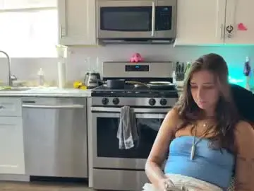Chaturbate Adult Video Chat of kittypurr79