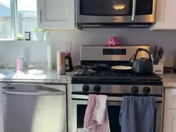 Chaturbate Private Sex Chat of kittypurr79