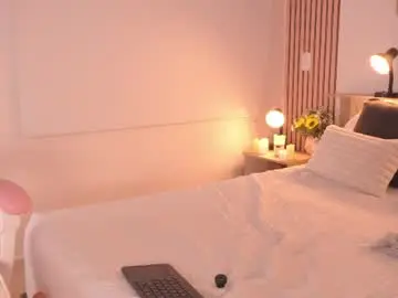 Chaturbate Sex Chat of lillythompson_