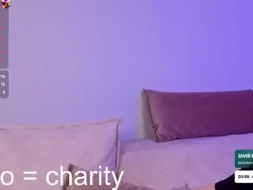 Chaturbate Sex Chat of ritababybark
