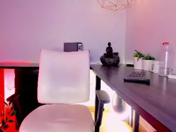 Chaturbate Sex Chat of angelblue__