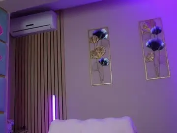 Chaturbate Sex Chat of sabrinajadex