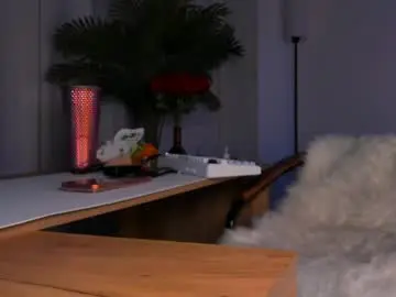 Chaturbate Adult Webcam of dorothygilbert