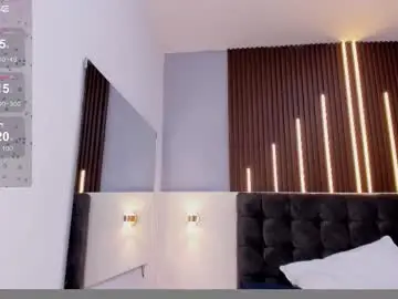 Chaturbate Free Porn Cam of emma_doll7