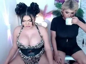 Chaturbate Sex Chat of wetandwild10inches