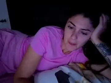 Chaturbate Watch Live Sex Cams of _just_a_simple_girl