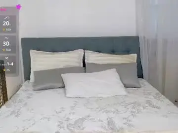 Chaturbate Sex Cam of helena__tvs