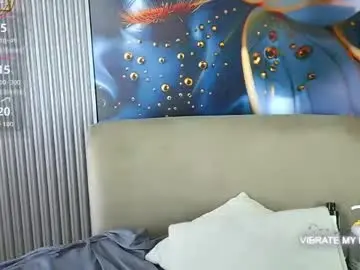 Chaturbate Watch Live Sex Cams of melaniecooperr