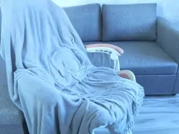 Chaturbate Private Sex Chat of timmy7topcut