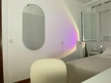 Chaturbate Sex Chat of anddres_boss