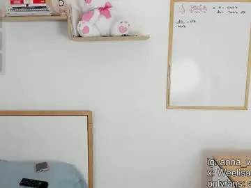 Chaturbate Free Live Porn of anna_wells