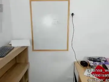 Chaturbate Sex Cam of anna_wells